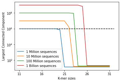 figure1