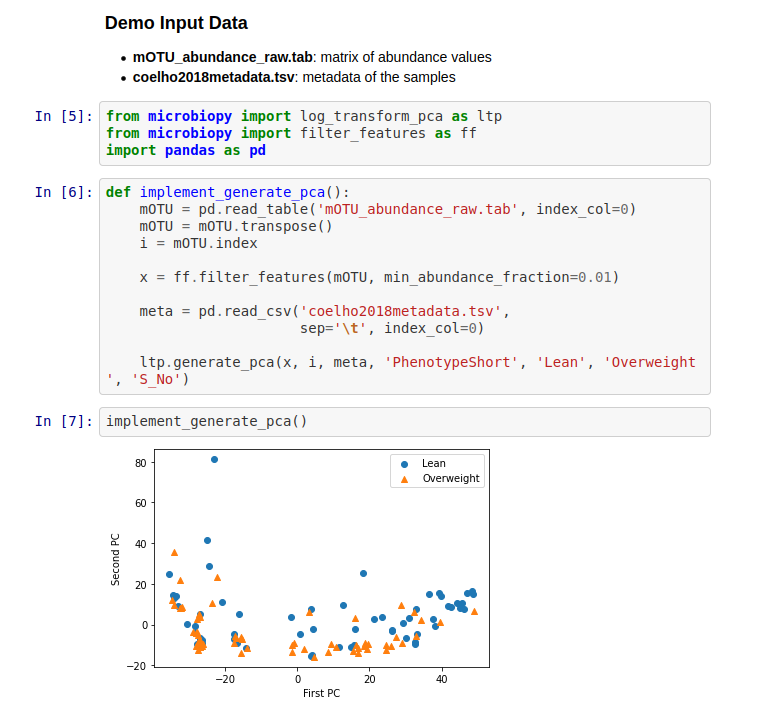 figure1